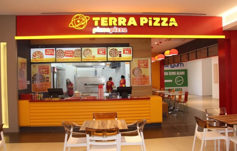 Terra Pizza Gaziemir Sipariş Telefon, Adres, Yol Tarifi ve Yorumları